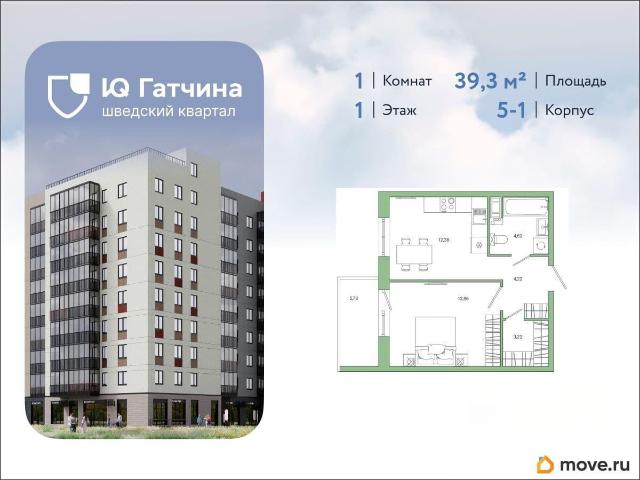 Квартира продажа в Гатчина, Ленинградская область