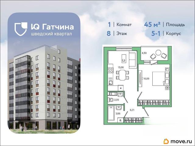 Квартира продажа в Гатчина, Ленинградская область
