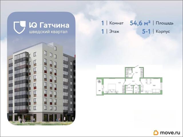 Квартира продажа в Гатчина, Ленинградская область