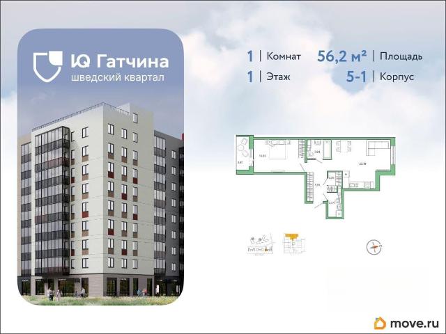 Квартира продажа в Гатчина, Ленинградская область