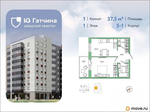 Квартира продажа в Гатчина, Ленинградская область
