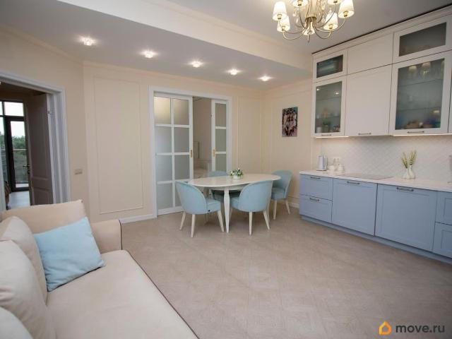 Квартира продажа в Геленджик, Краснодарский Край