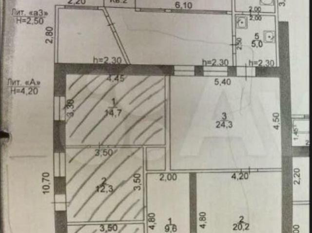 Квартира продажа в Геленджик, Краснодарский Край