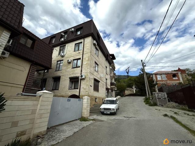 Квартира продажа в Геленджик, Краснодарский Край