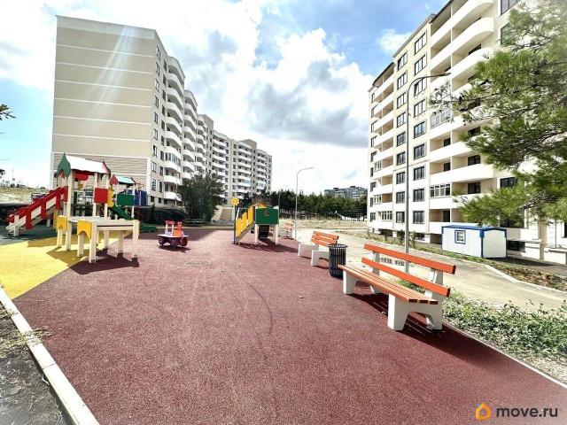 Квартира продажа в Геленджик, Краснодарский Край