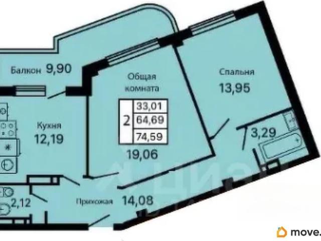 Квартира продажа в Северный микрорайон, Геленджик