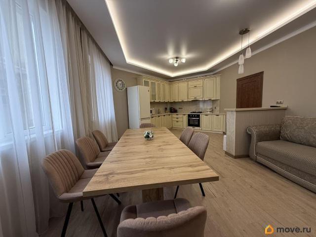 Квартира продажа в Геленджик, Краснодарский Край