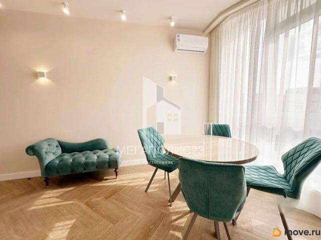 Квартира продажа в Геленджик, Краснодарский Край