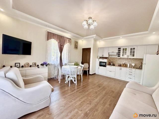 Квартира продажа в Геленджик, Краснодарский Край