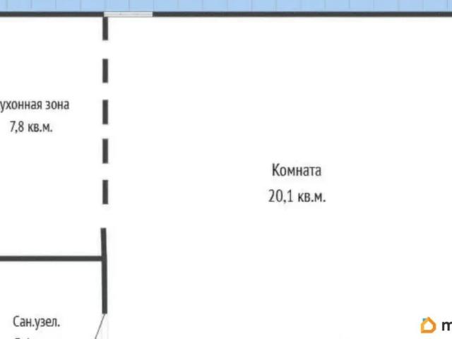 Квартира продажа в Развилка, Горячий Ключ