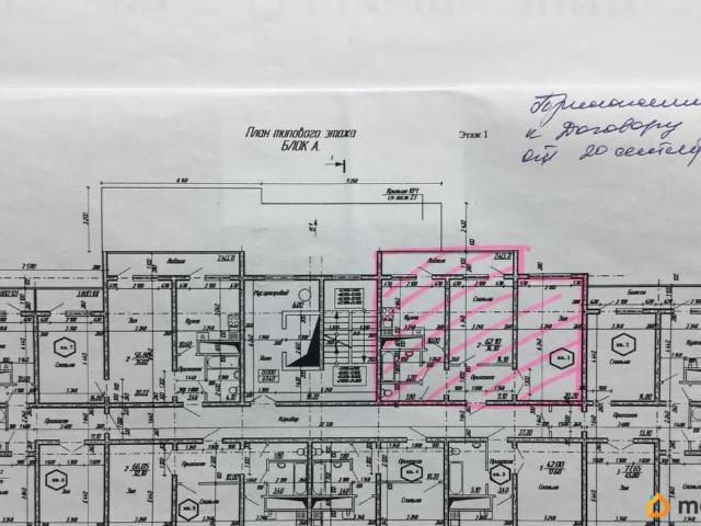 Квартира продажа в Горячий Ключ, Краснодарский Край