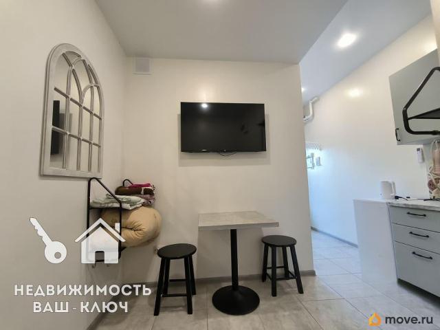 Квартира продажа в Горячий Ключ, Краснодарский Край