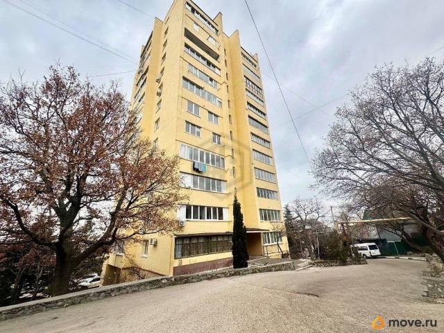 Квартира продажа в Алупка