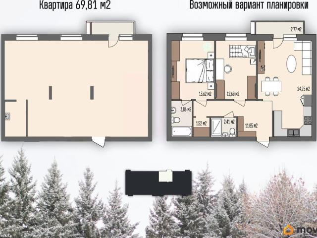 Квартира продажа в Ханты-мансийск