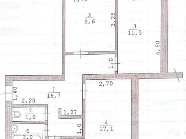 Квартира продажа в Ханты-мансийск