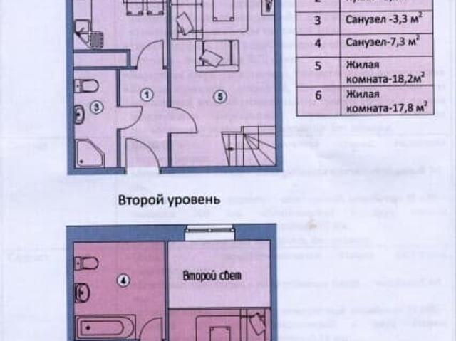 Квартира продажа в Город набережных, Химки