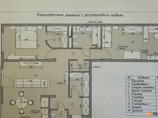 Квартира продажа в Клязьма-Старбеево, Химки