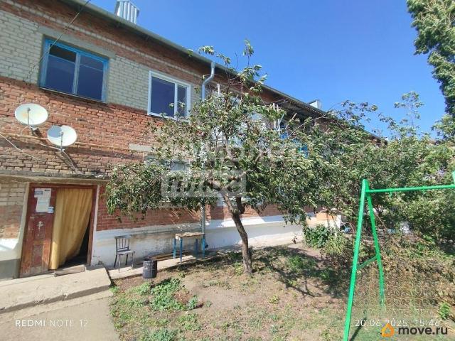 Квартира продажа в Краснодарский Край