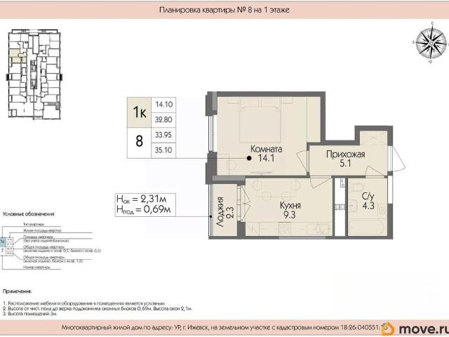 Квартира продажа в Удмуртия Республика