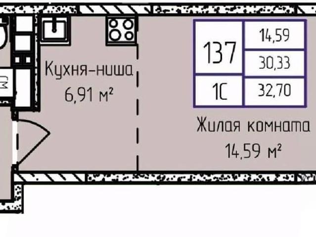 Квартира продажа в Удмуртия Республика
