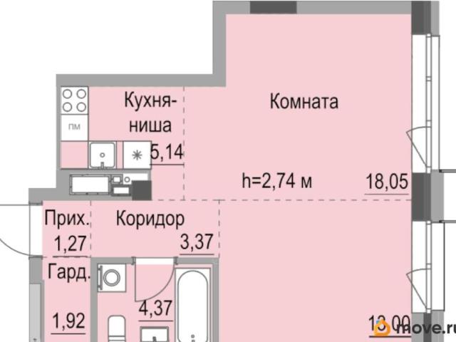Квартира продажа в Октябрьский район, городской округ Ижевск