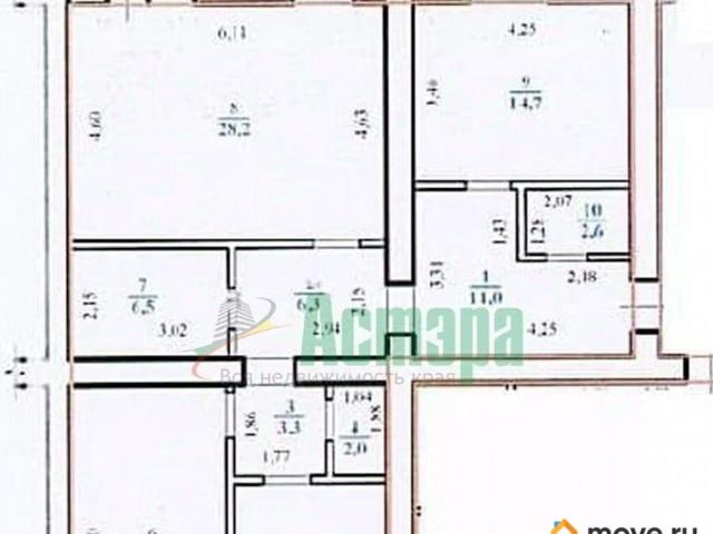 Квартира продажа в Чита, Забайкальский Край