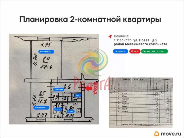 Квартира продажа в Иваново, Ивановская область