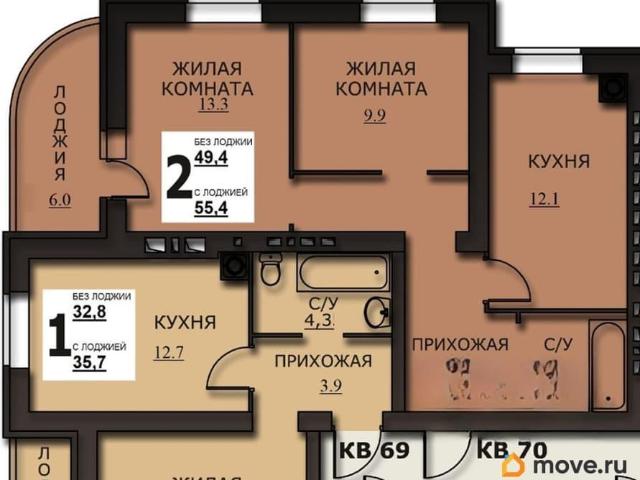 Квартира продажа в Иваново, Ивановская область