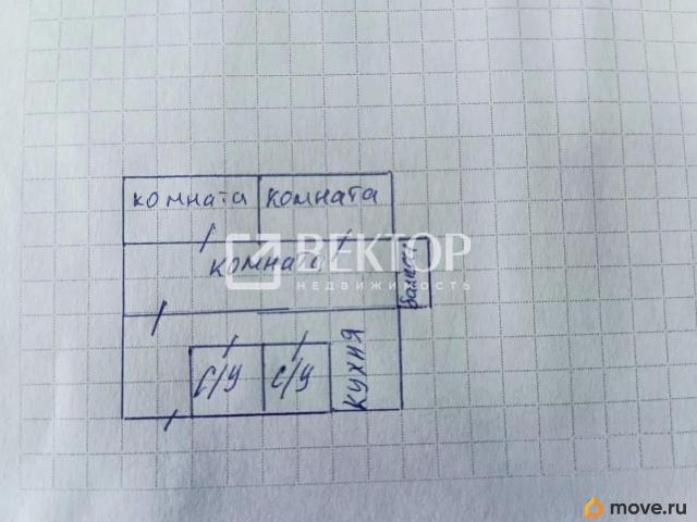Квартира продажа в Иваново, Ивановская область