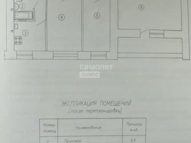 Квартира продажа в Йошкар-ола, Марий Эл Республика