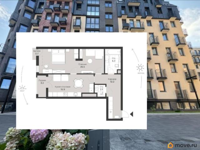 Квартира продажа в Калининград, Калининградская область