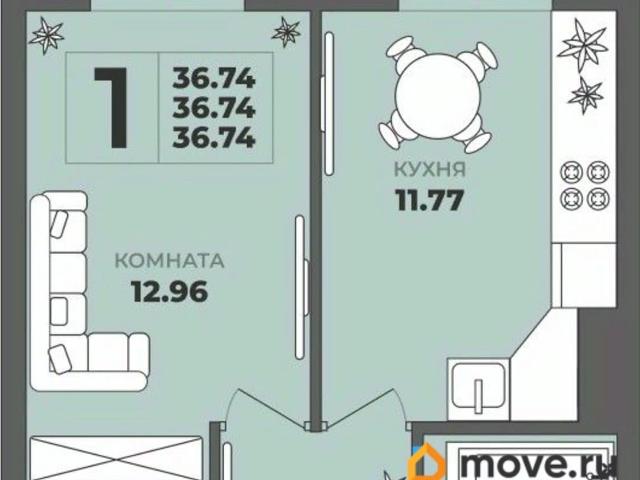 Квартира продажа в Калининград, Калининградская область