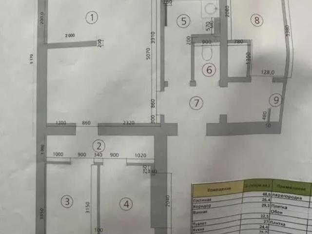 Квартира продажа в Калининград, Калининградская область