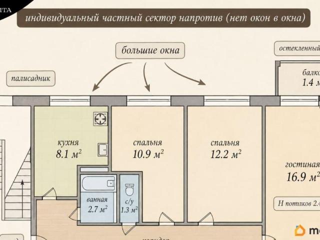Квартира продажа в Калининград, Калининградская область