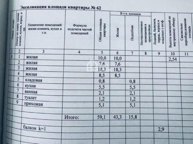 Квартира продажа в Калуга, Калужская Обл