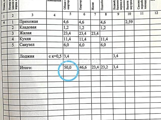 Квартира продажа в Ленинский округ, Калуга