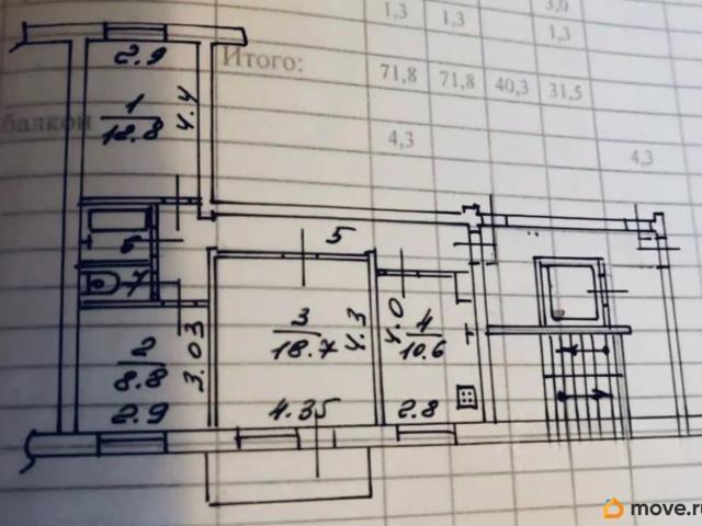 Квартира продажа в Ленинский округ, Калуга
