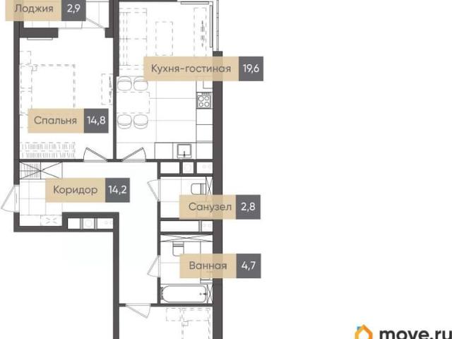 Квартира продажа в Московский округ, Калуга