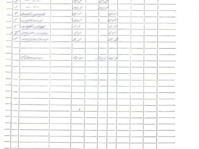 Квартира продажа в Калуга, Калужская Обл