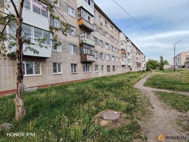 Квартира продажа в Каменск-уральский, Свердловская область