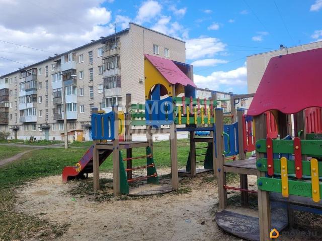 Квартира продажа в Каменск-уральский, Свердловская область