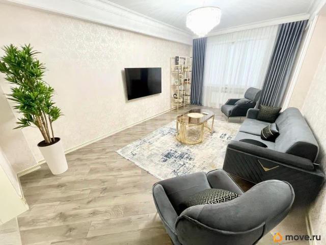 Квартира продажа в Каспийск, Дагестан Республика