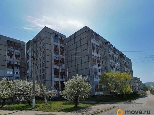 Квартира продажа в Керчь