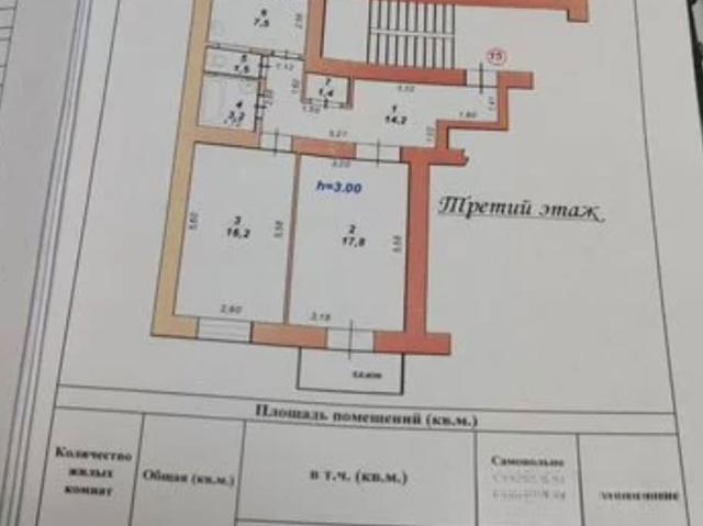 Квартира продажа в Керчь