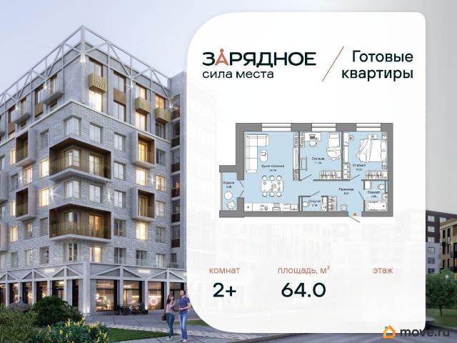 Квартира продажа в Киров, Кировская область