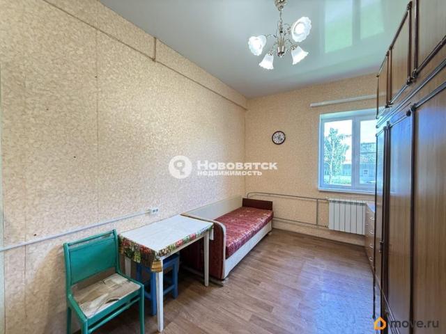 Квартира продажа в Киров, Кировская область