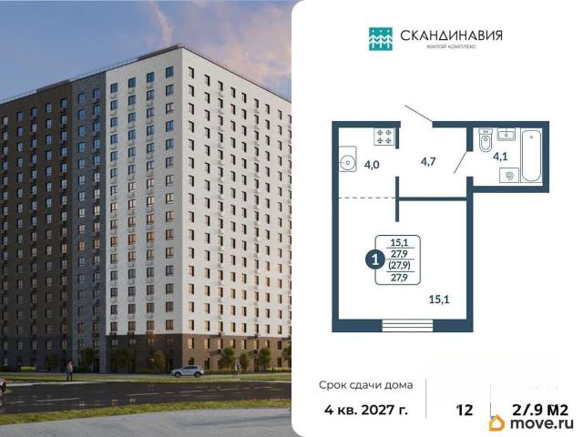 Квартира продажа в Киров, Кировская область