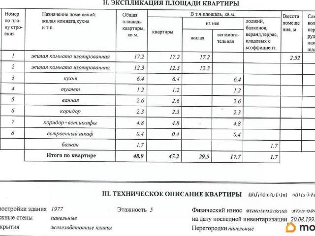 Квартира продажа в Киров, Кировская область