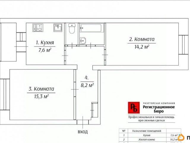 Квартира продажа в Киров, Кировская область