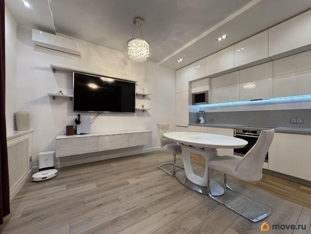 Квартира продажа в Киров, Кировская область